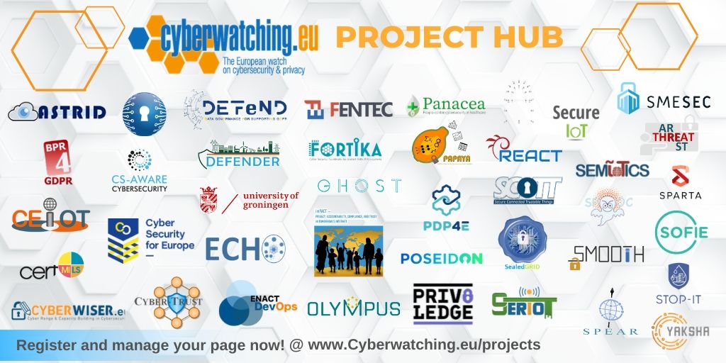 Cyberwatching Technology Radar: Visualising The State Of Play Across ...